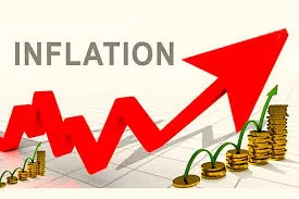 Inflation rate