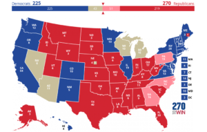 US 2024 Presidential Election