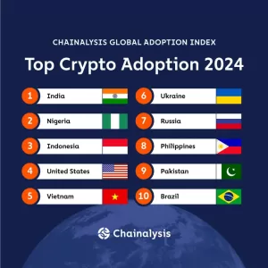 Nigeria Tops Global Crypto Adoption Index